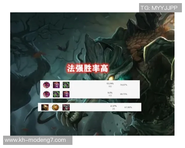 实时新闻科学英雄联盟中的速度训练方法探索与实践指南 实时新闻科学英雄联盟中的速度训练方法探索与实践指南